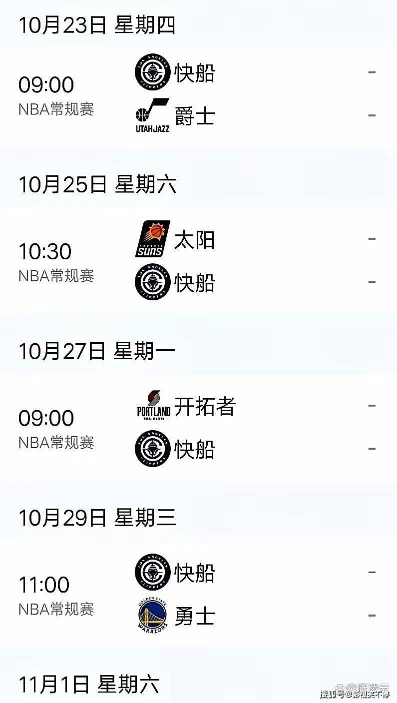 关于中超今夜走向成谜，洛杉矶快船战术微调，信心回归，赛季目标并未改变的信息