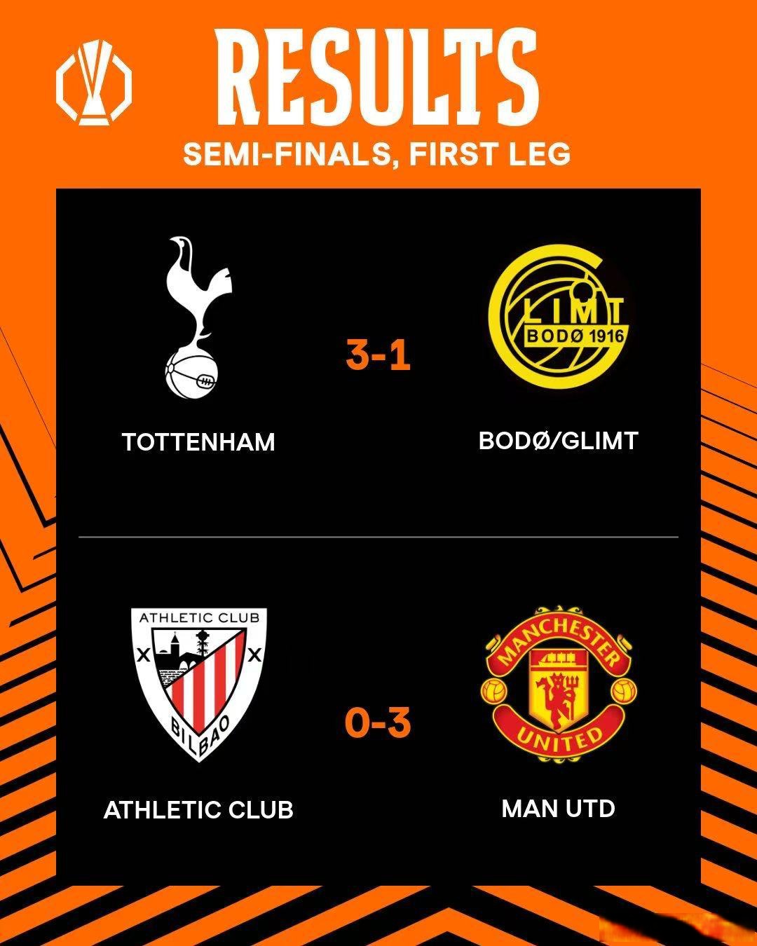 米兰体育-毕尔巴鄂竞技转会期远射贴柱，志在英超名次提升，气氛紧张，医务组通报恢复的简单介绍