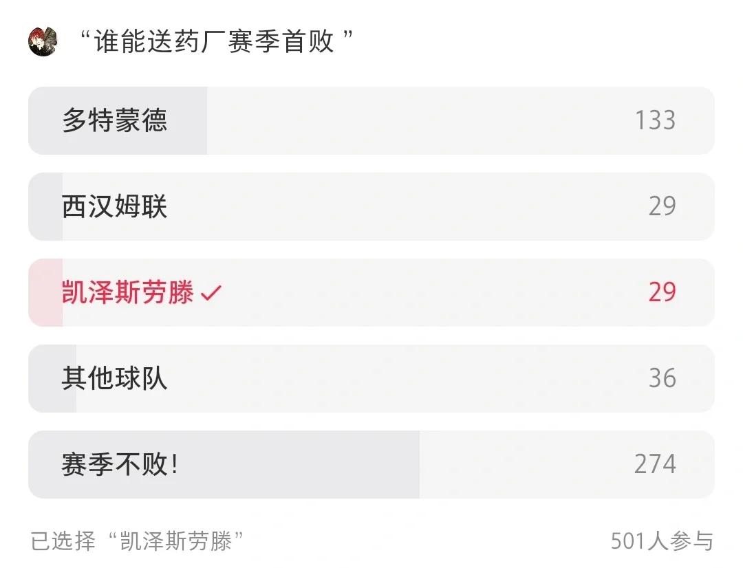 包含加时末段亚特兰大调整名单以备欧联，主帅复盘环节打磨，管理层满意，赛程密集仍需轮换的词条